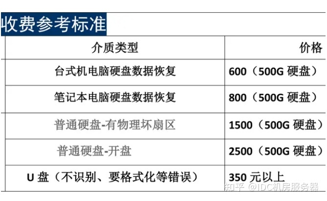 為什么不seo外包能去外包公司_pc外包_得勝pc-k500和pc-k550和pc-k600