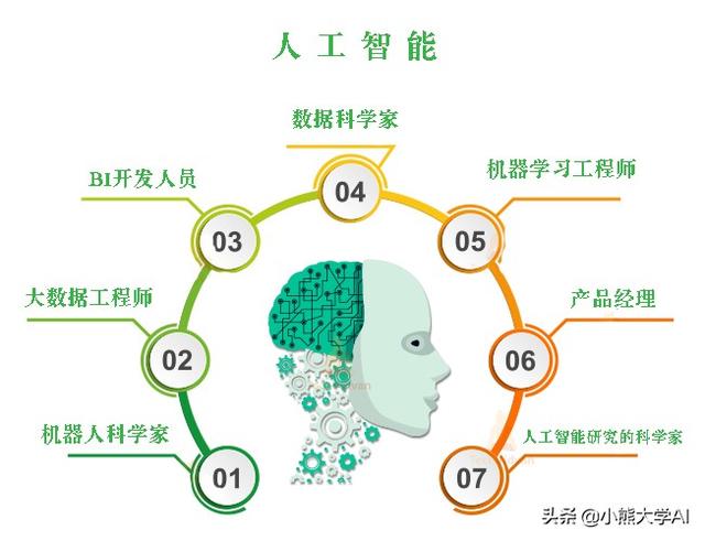it技術支持_it技術_it技術負責人崗位職責