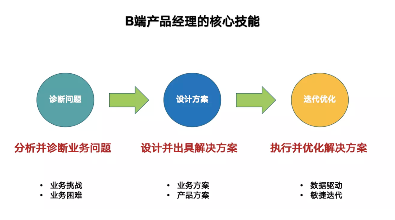 it技術(shù)公司_it技術(shù)文檔模板_it技術(shù)負(fù)責(zé)人崗位職責(zé)