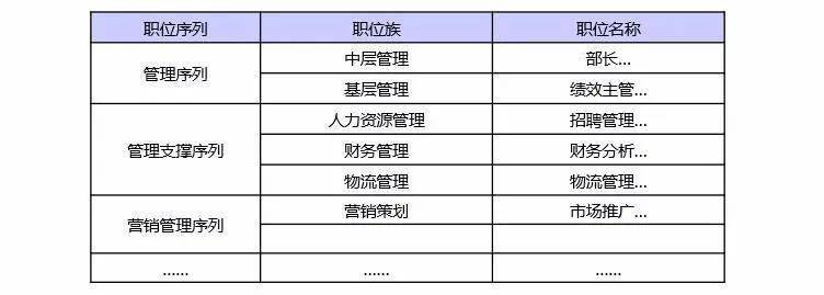 it技術(shù)工程師_it技術(shù)團(tuán)隊(duì)工作氛圍_it項(xiàng)目技術(shù)方案