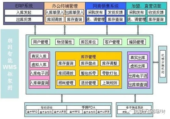 it工程師_it培訓師招聘_it藍圖工程