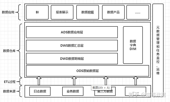 it藍圖工程_it工程師_it培訓師招聘