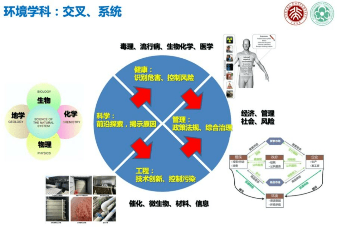 it人員是什么_it技術人員_it外包人員管理辦法