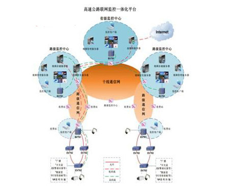 it技術分享資料_it技術_it技術宅技術