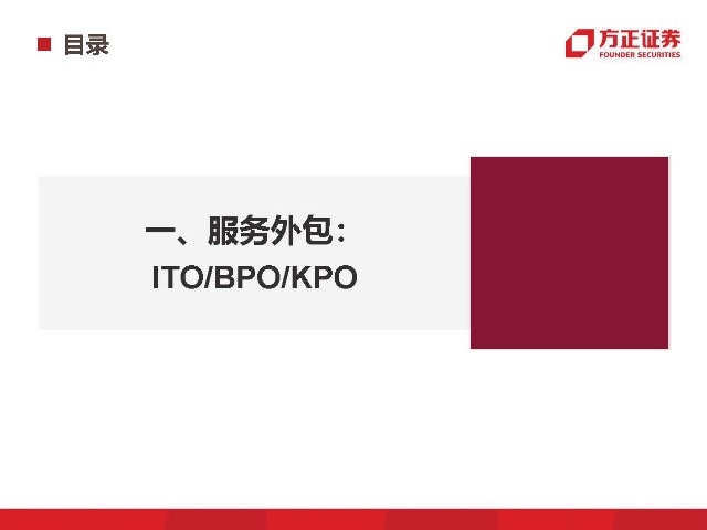 青島it外包運維服務_it外包服務_it外包維護方案