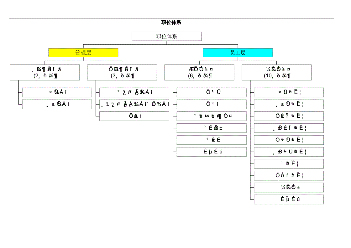 it工程公司簡介_工程管理培訓師_it工程師