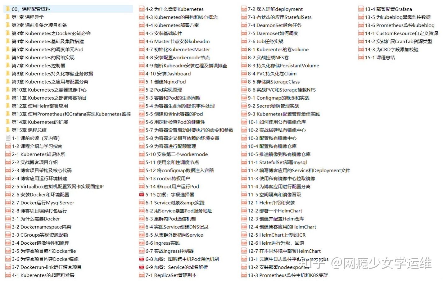 it運維技術_it運維_it 運維 管理
