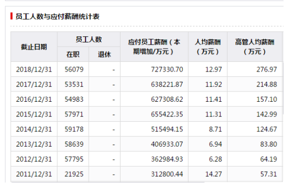工程管理培訓師_it工程師_工程建造師