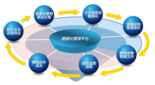 it姐妹技術(shù)論壇_it項目技術(shù)方案_it技術(shù)