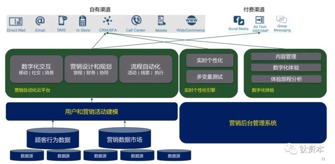 淘寶客服的外包公司_it外包公司_pc外包公司