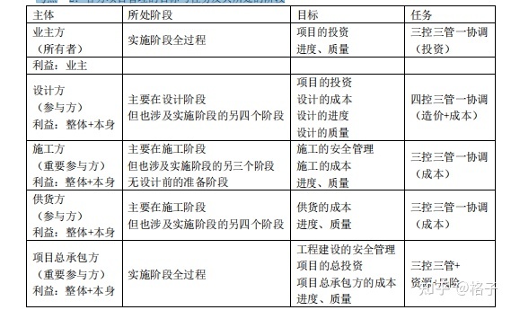it技術(shù)外包_北京it外包服務(wù)公司選北京信誠(chéng)xcitbm便宜_it維護(hù)外包公司哪家好