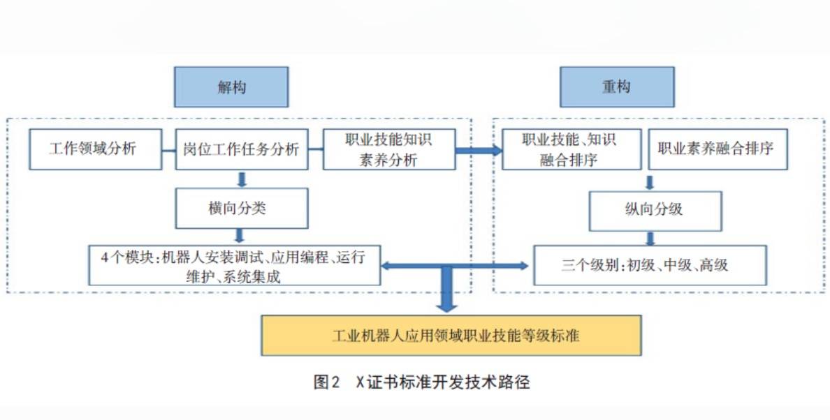 華勝天成中國it服務峰會_it服務機房_it服務