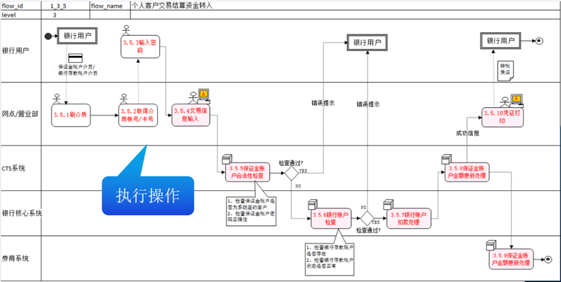 it服務 圖標_it服務管理系統_it服務