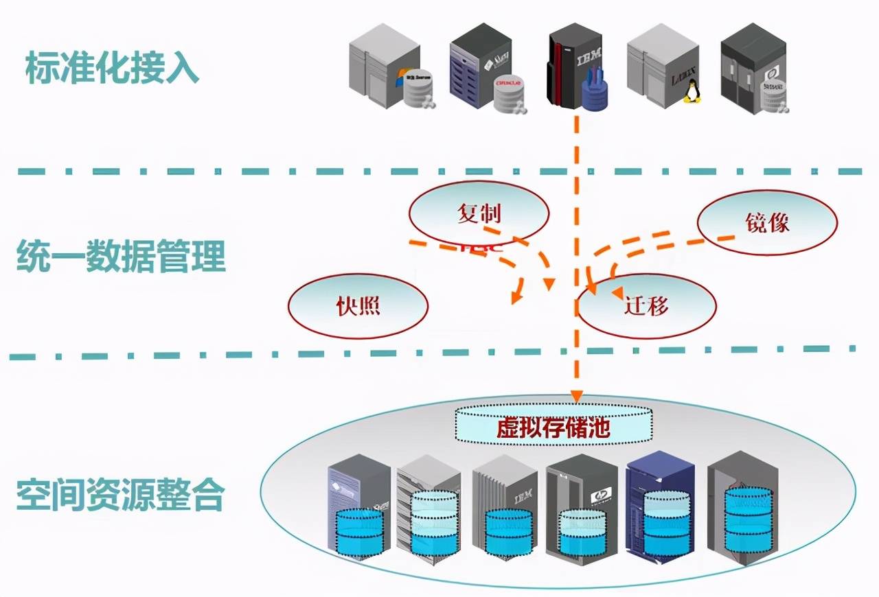 it技術英文網站_最新it技術_it技術員