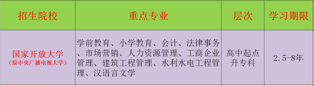 招標師繼續教育國際工程_市政公用工程建造師_it工程師