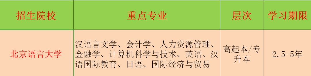 招標師繼續教育國際工程_it工程師_市政公用工程建造師