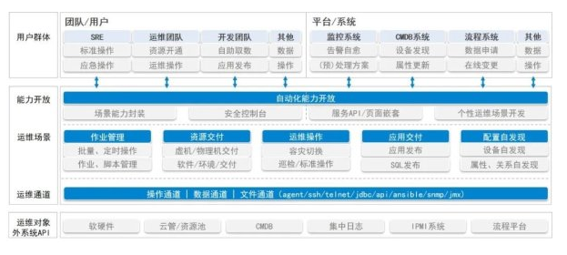 it技術(shù)英文網(wǎng)站_it技術(shù)支持_it技術(shù)論壇
