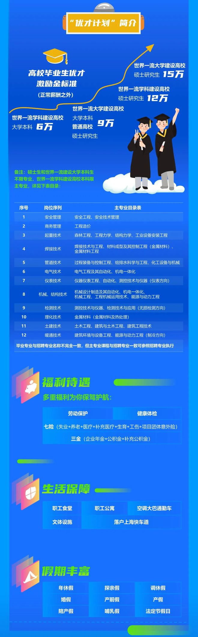 服務器運維_數(shù)據中心運維服務解決方案_應急指揮系統(tǒng)運維服務