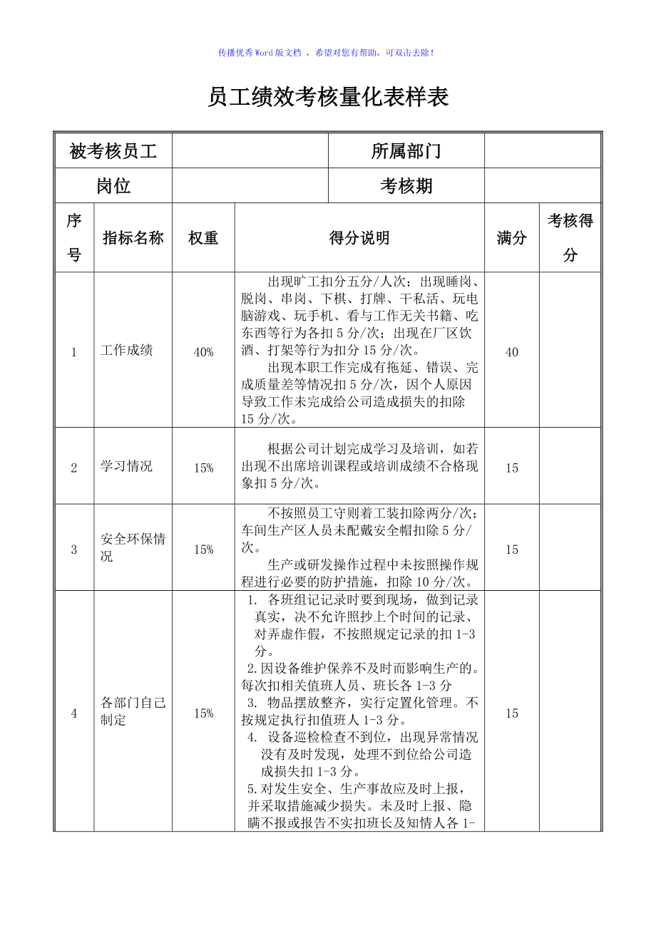 緊急救助員實用應急技術_鐵路貨運員技師技術總結_it技術員