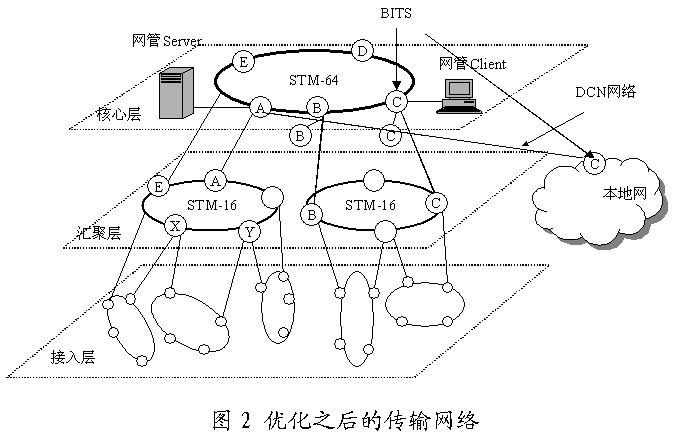 it外包服務(wù)合同模板.企業(yè)it服務(wù)合同_it運(yùn)維 it服務(wù)_it外包服務(wù)