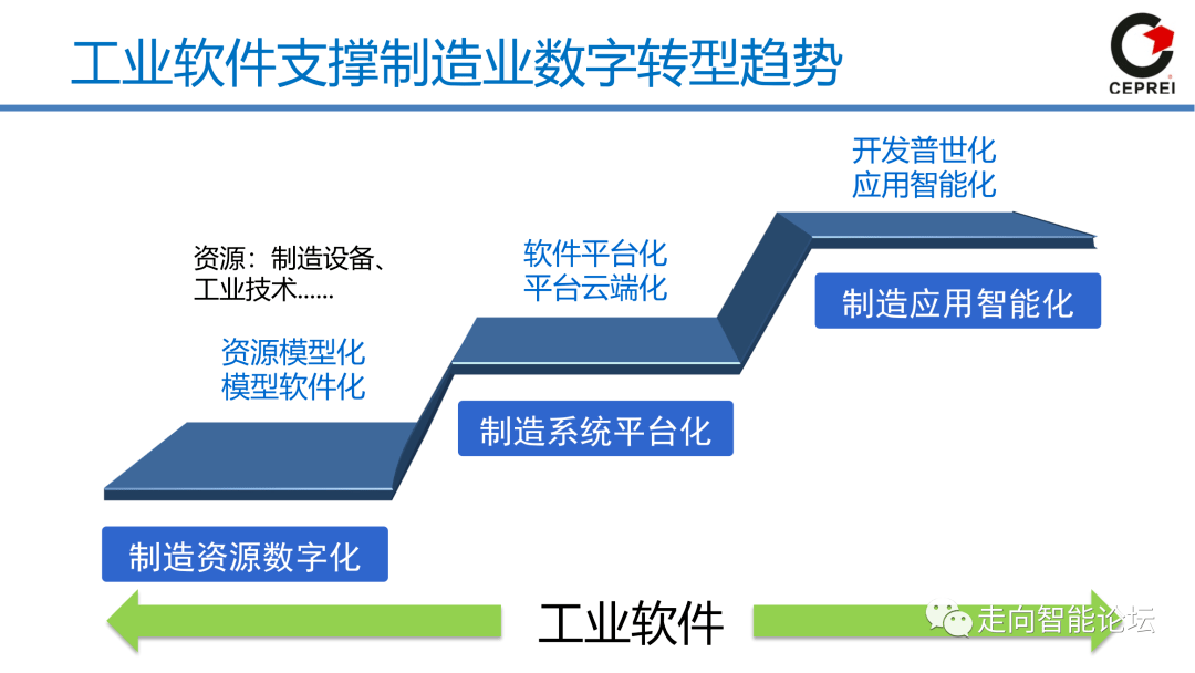 it技術人員_it人員年終工作總結_it人員 職業化行為