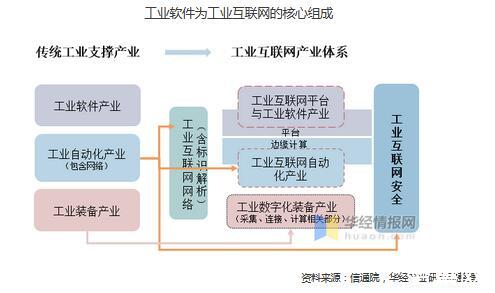 it技術人員_it人員年終工作總結_it人員 職業化行為