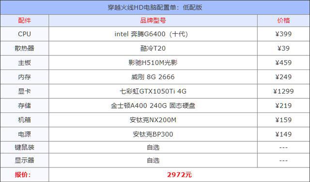 服務器運維技術_應急指揮系統運維服務_信息安全運維服務
