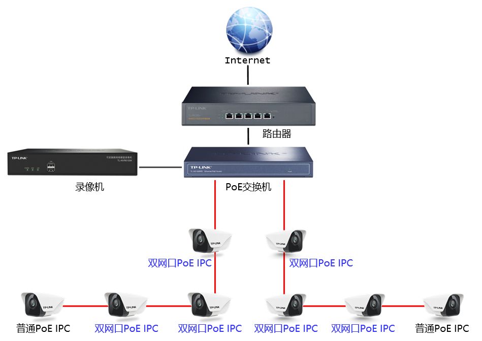 服務器運維外包_服務器運維外包_重慶it運維外包怎么樣