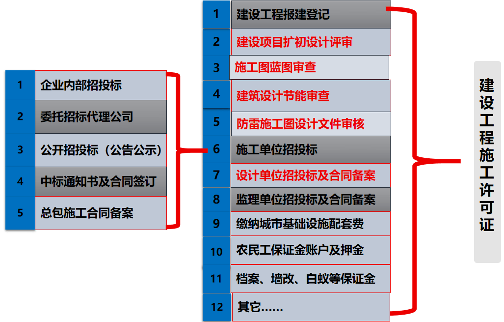 it外包市場(chǎng)分析及營(yíng)銷(xiāo)模式探討_it技術(shù)外包_it外包服務(wù)公司
