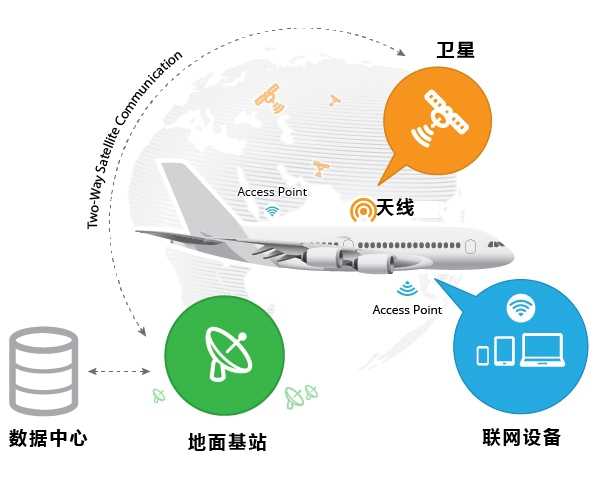 北京it技術外包公司_北京it外包公司有哪些_it技術外包