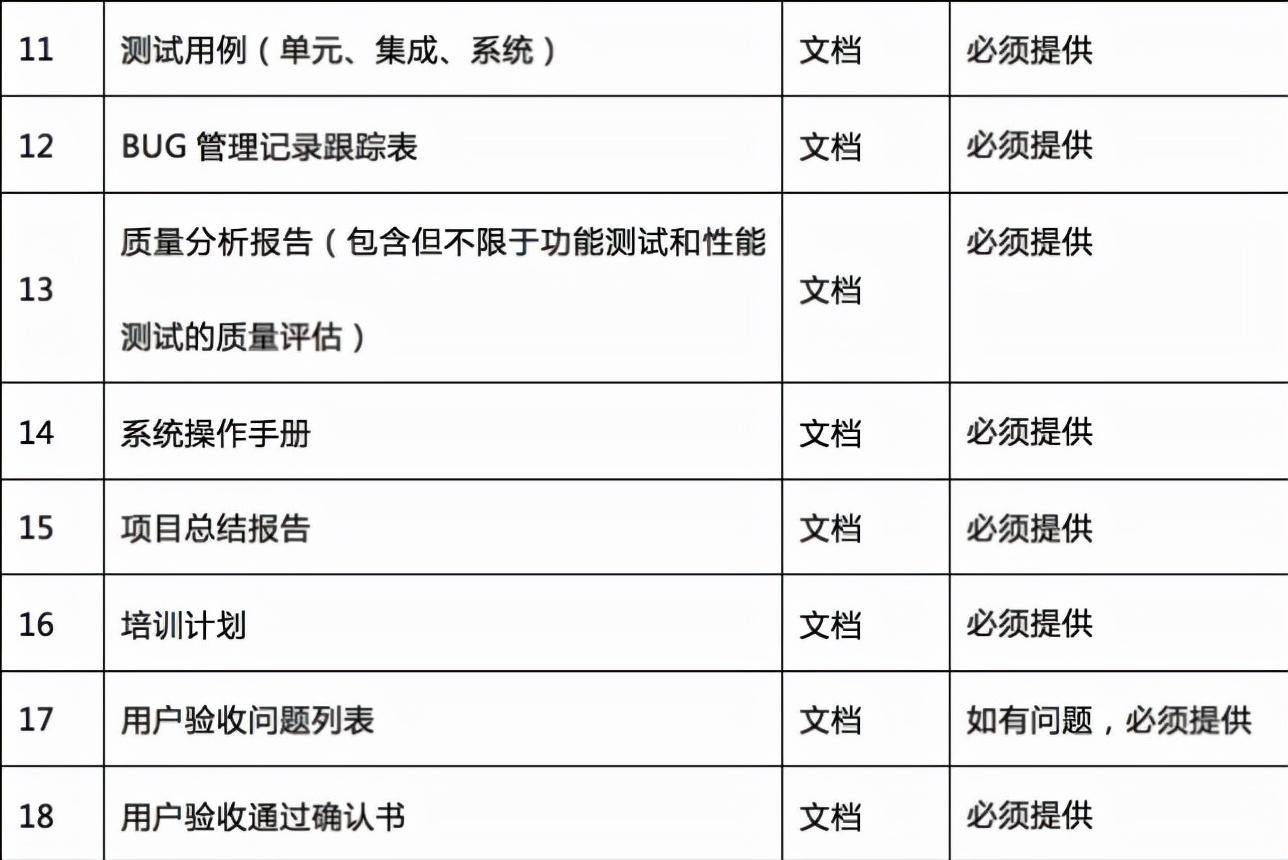 pc外包_得勝pc-k500和pc-k550和pc-k600_工序外包與勞務外包的區別
