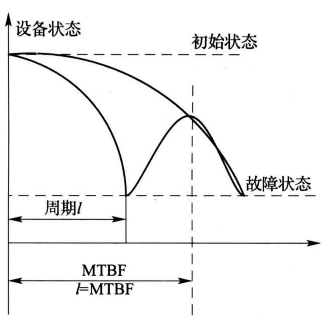 it人員年終工作總結(jié)_it人員述職報(bào)告范文_it技術(shù)人員