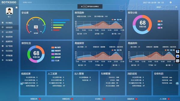 移動it運維_it運維技術_it移動運維
