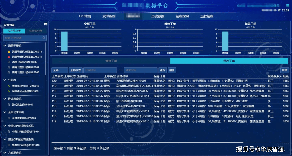 it移動運維_it運維_it運維技術