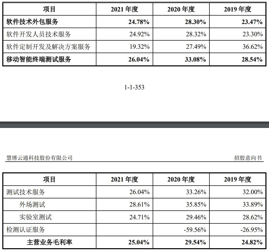公司外包公司_卓望公司是外包公司嗎_pc外包公司
