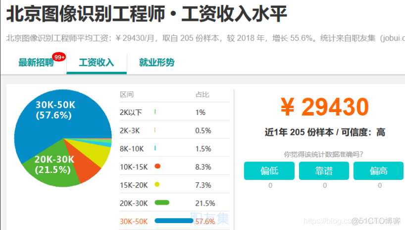 it運(yùn)維外包_linux服務(wù)器運(yùn)維外包_it運(yùn)維外包解決方案