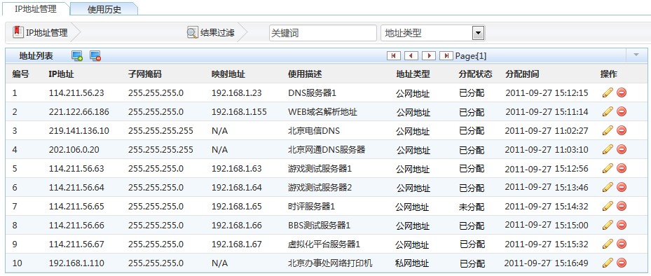 信息安全運(yùn)維服務(wù)_聯(lián)通公司運(yùn)維服務(wù)管控工作總結(jié)_服務(wù)器運(yùn)維技術(shù)