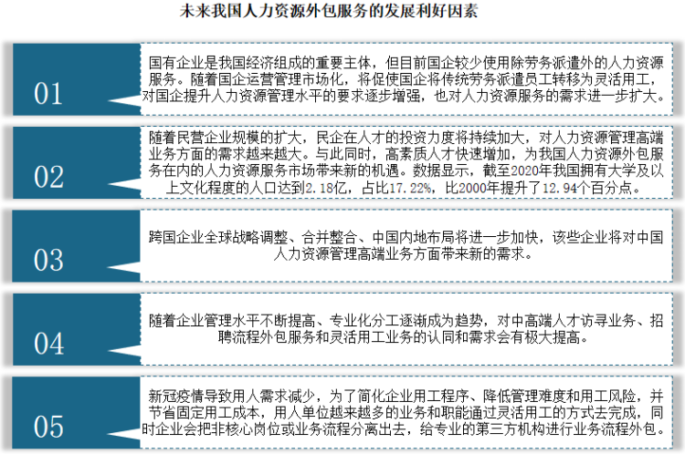 北京it外包_it外包服務_上海it外包