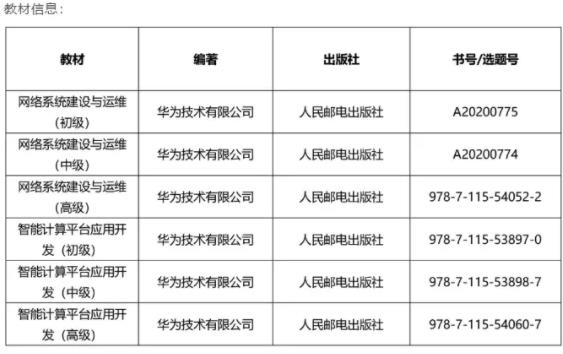 pc運維外包_弱電運維外包_it外包運維 收費標準