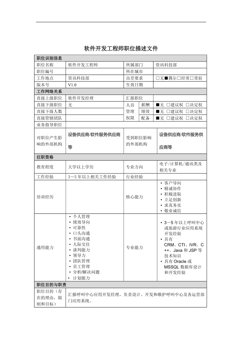 it技術支持_it技術論壇_it技術學習網