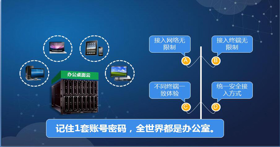 武漢IT外包公司
