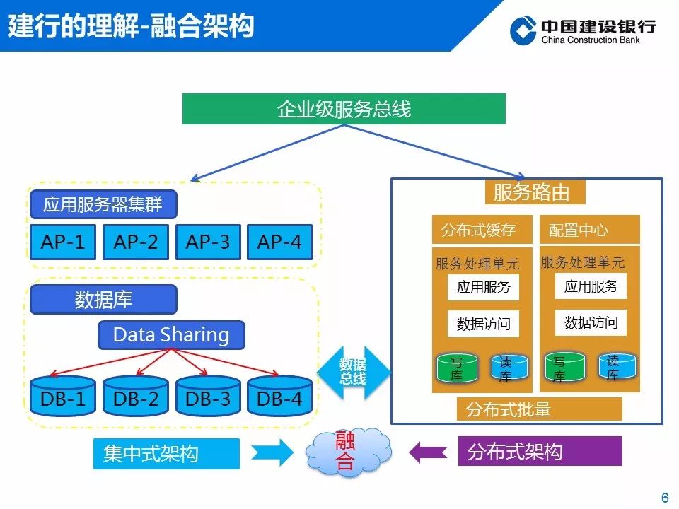 it人員工作職責(zé)_it人員的職業(yè)規(guī)劃_it技術(shù)人員
