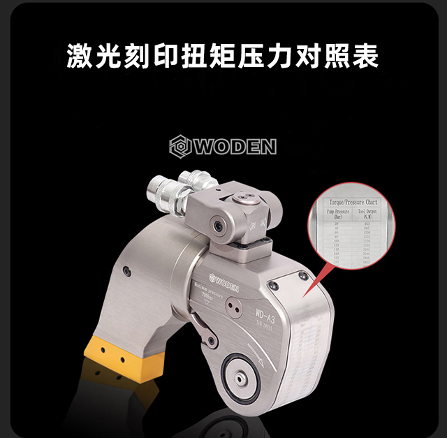 WD-A驅(qū)動液壓扳手扭矩扳手激光刻印扭矩壓力對照表